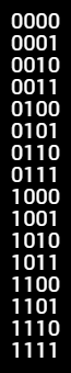 This example creates an image with all binary values on it as a list. It sets background color to black and text color to white. The font size is set to 20px and font is set to Roboto.